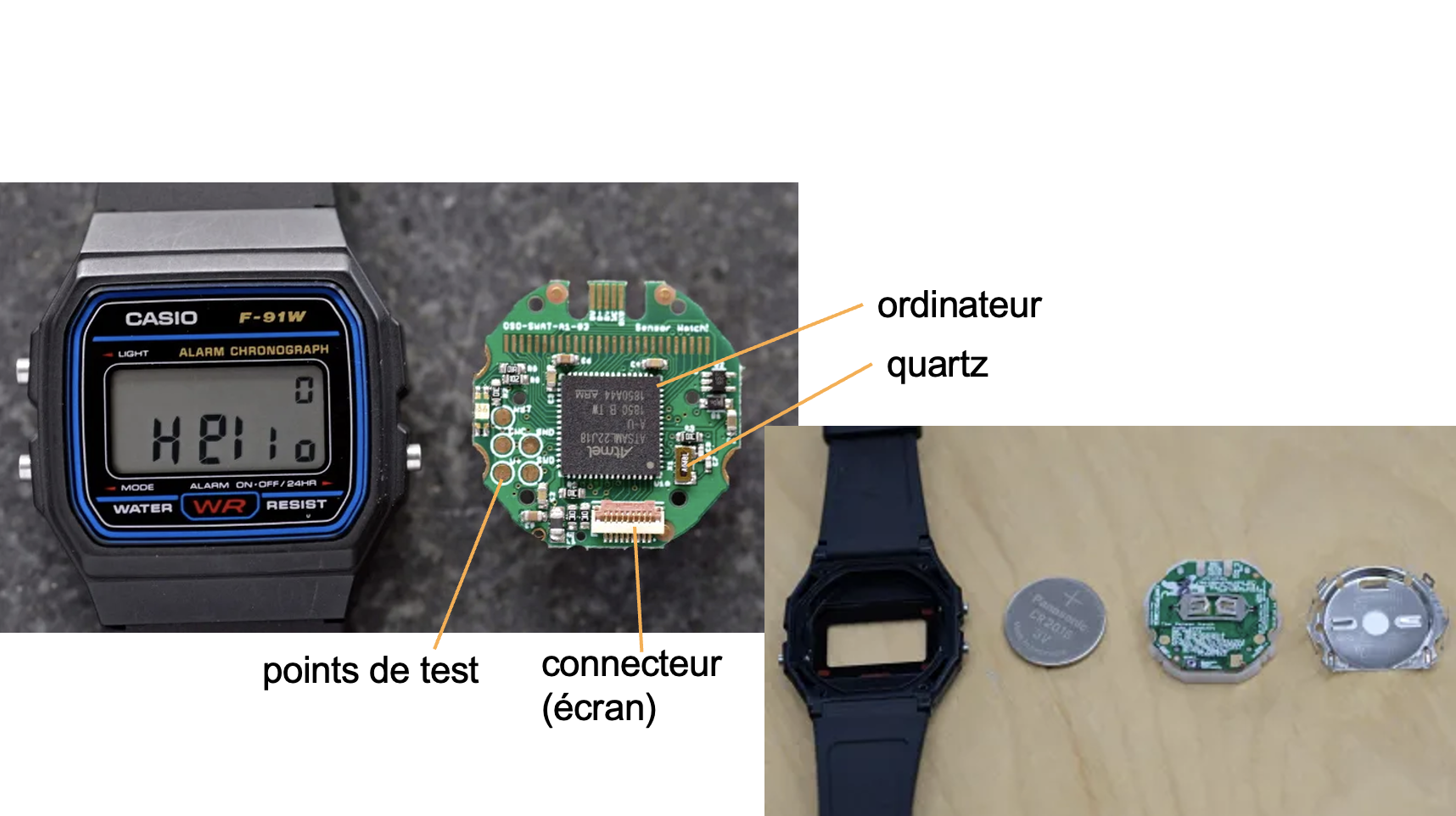 ../../_images/automatisation.montre.num.png