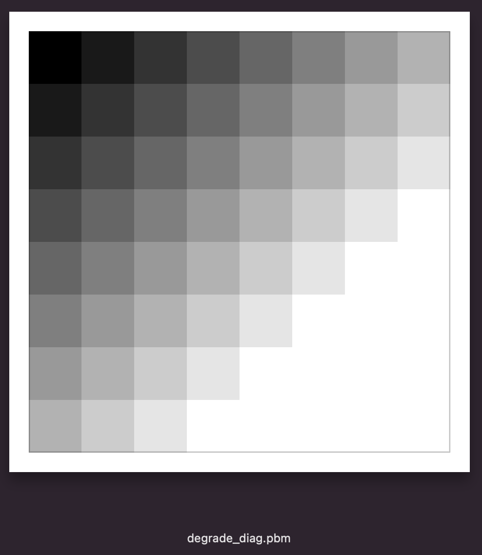 ../../_images/degrade-diag.png
