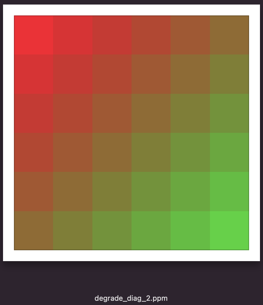 ../../_images/degrade_diag_2.png
